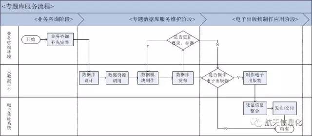 http://mmbiz.qpic.cn/mmbiz_jpg/OHIZGH0hTl8uXiaovYicbMbPXSbPr3lYfj0aWZbdiaFv0IZebQs5JMTgeho6atIzpuQvWdpbTSGO8O7wPPVo7yia8A/640?wx_fmt=jpeg&wxfrom=5&wx_lazy=1