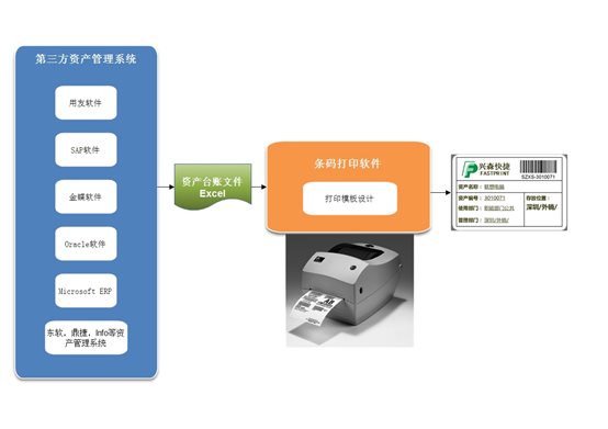 C:UsersPENGAppDataLocalMicrosoftWindowsINetCacheContent.Word打印.jpg