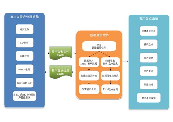 C:UsersPENGAppDataLocalMicrosoftWindowsINetCacheContent.Word系统结构.jpg